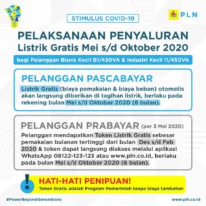 Pemerintah Bebaskan Tarif Listrik Bisnis dan Industri Kecil hingga Oktober 2020