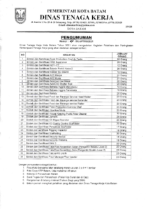 Pemko Beri Pelatihan 630 Tenaga Kerja