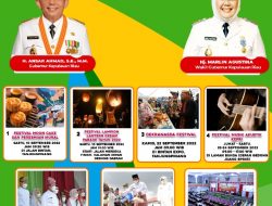 Peringatan Dua Dekade Provinsi Kepri, Diisi Dengan Berbagai Rangkaian Kegiatan