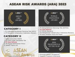 PT Jasa Raharja dan Direktur Utama Rivan Achmad Purwantono Meraih Nominasi Bergengsi dalam Asean Risk Awards 2023