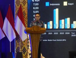 Inflasi Kepri Terkendali Jelang Akhir Tahun, Dorongan Transportasi dan Emas Jadi Perhatian Utama