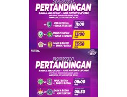 Perebutan Tiket Juara AXIS Nation Cup 2026 Batam Memasuki Babak Final, ini Daftar 12 Tim Siap Bertarung